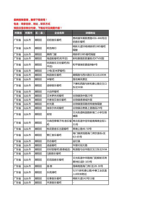 新版广东省汕头市潮阳区唱吧企业公司商家户名录单联系方式地址大全31家