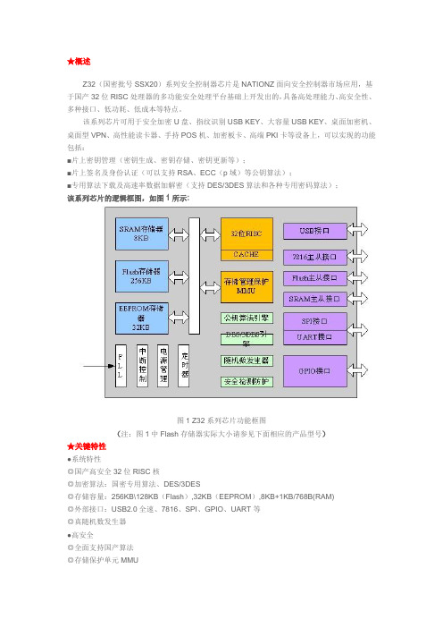 Z32系列安全控制器