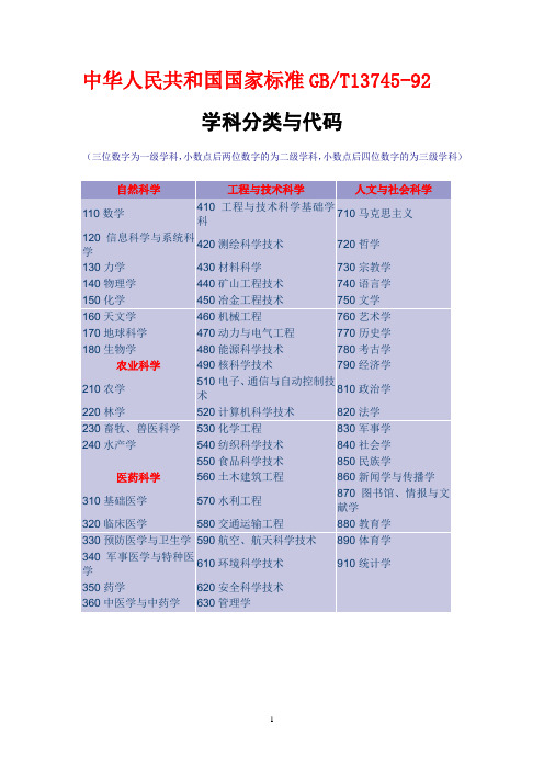 教育部学科分类与代码(全部)