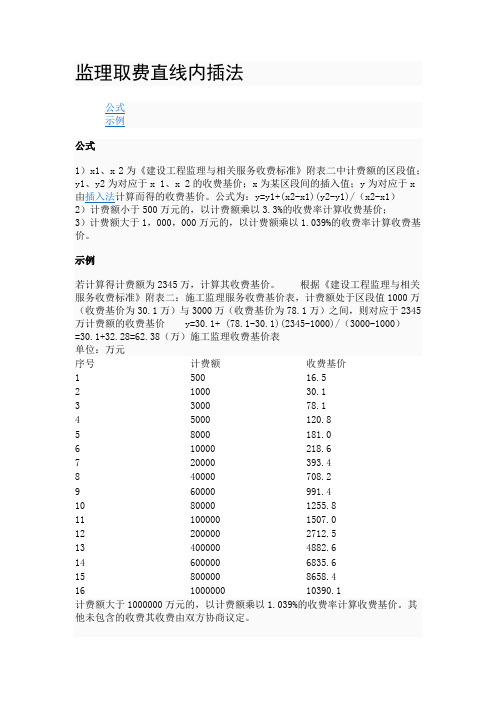 工程监理费率内插法