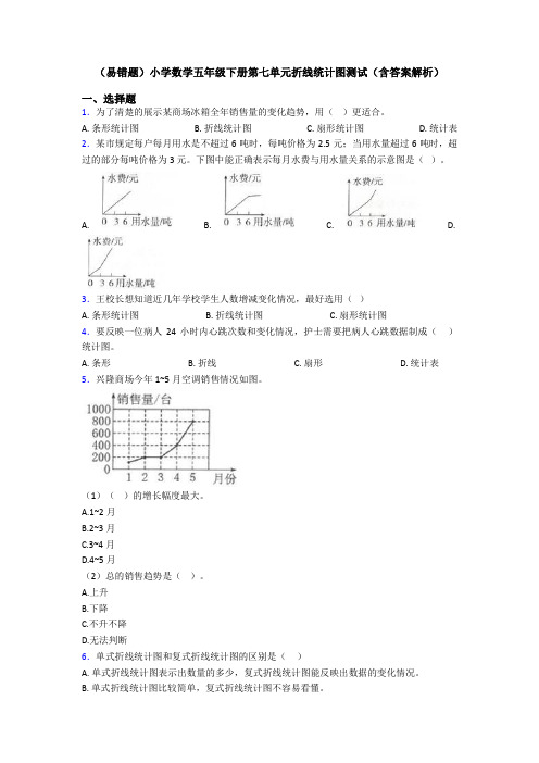 (易错题)小学数学五年级下册第七单元折线统计图测试(含答案解析)