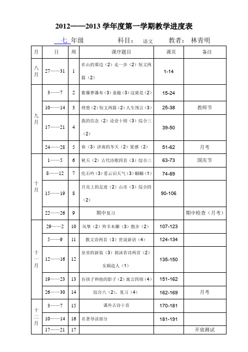 2012-2013七年语文进度表