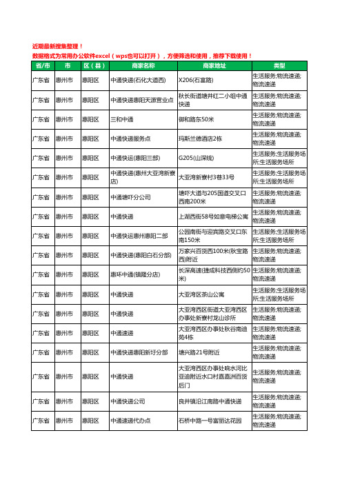 2020新版广东省惠州市惠阳区中通快递工商企业公司商家名录名单黄页联系方式大全37家