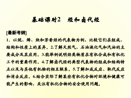 2016年高考总复习高三化学课件第11章有机化学基础(选修)基础课时2