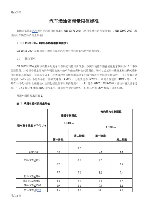 最新汽车燃油消耗量限值标准资料