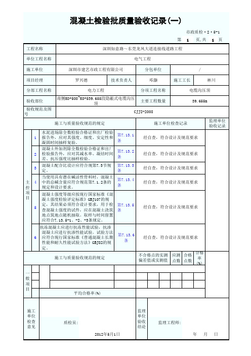 混凝土检验批质量验收记录(一)