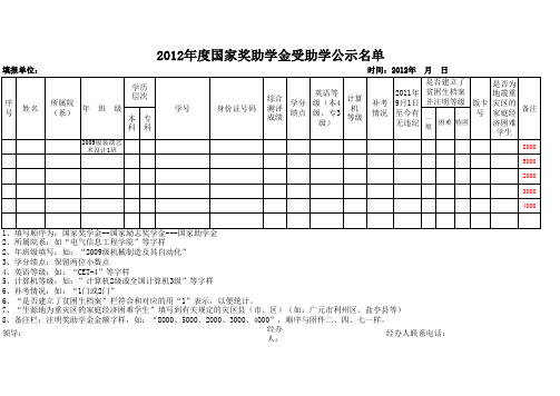 2012年奖助学金样表附件二附件四附件六附件七