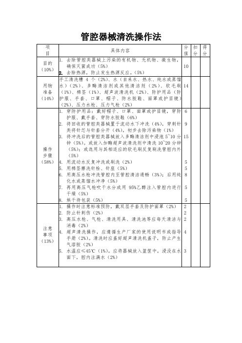 管腔器械清洗操作法