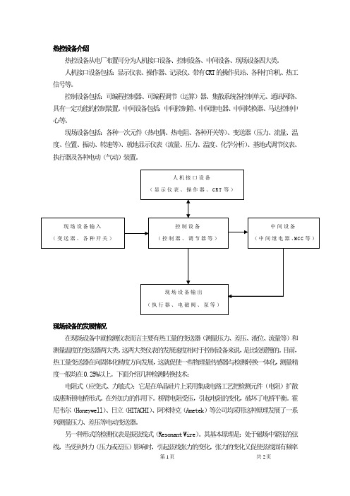 热控设备