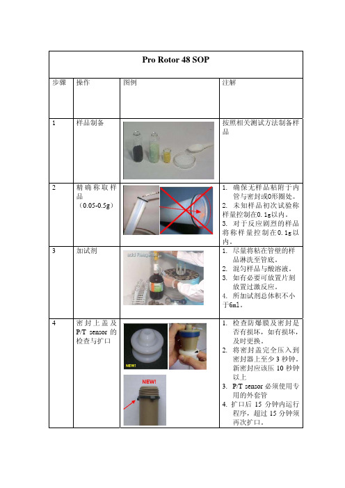 微波消解仪操作手册