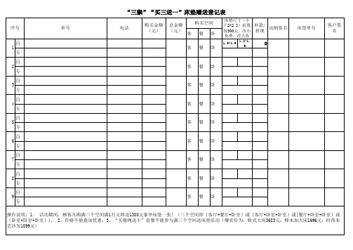 所有礼品登记表