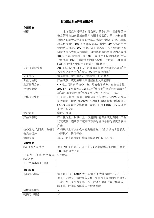 北京慧点科技开发有限公司OA