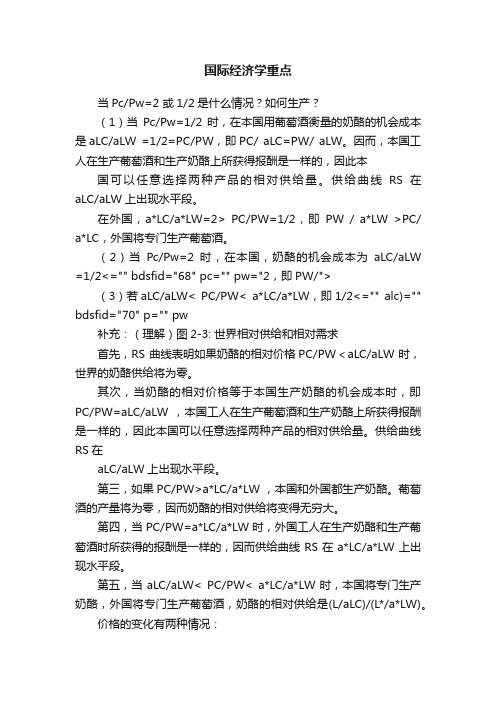 国际经济学重点