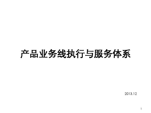 房地产标准化执行与服务体系.ppt