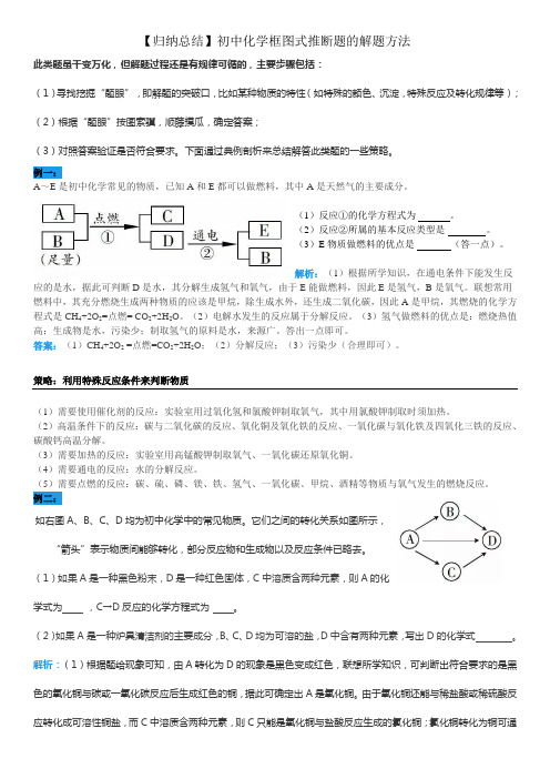 初中化学框图式推断题的解题方法.doc