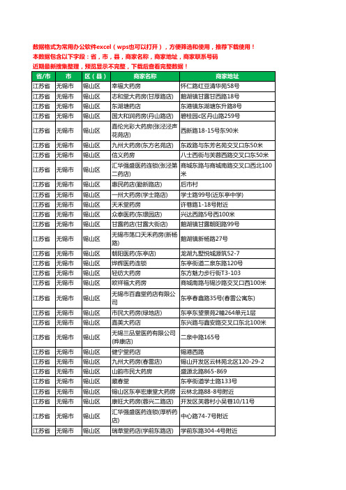 2020新版江苏省无锡市锡山区药工商企业公司商家名录名单黄页联系电话号码地址大全289家