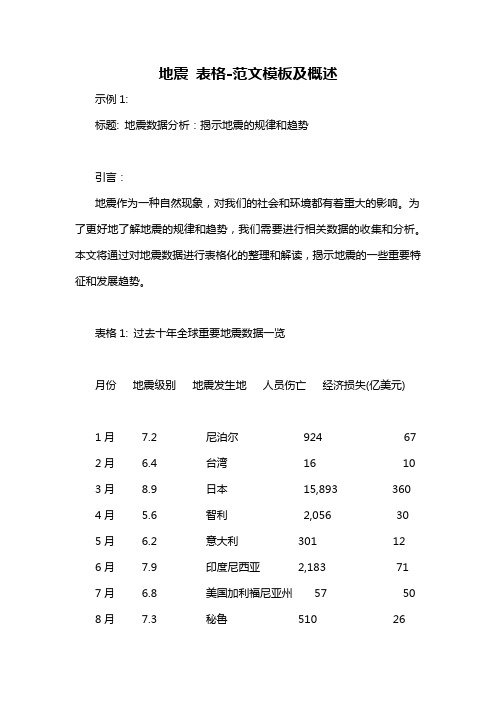 地震 表格-概述说明以及解释