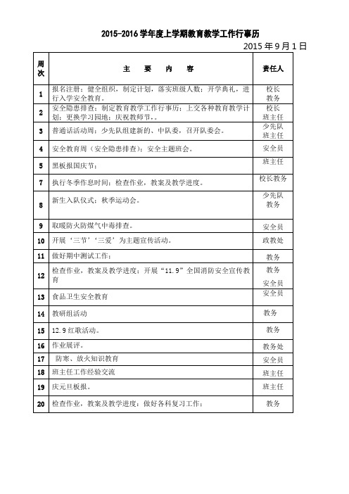 2015-2016学年度上学期教育教学工作行事历