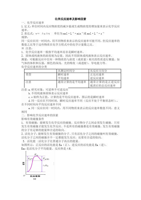 化学反应速率及影响因素