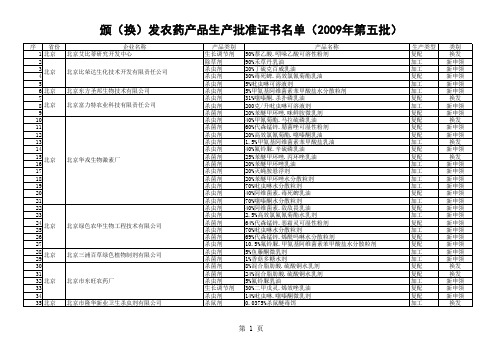 公示产品清单附件xls
