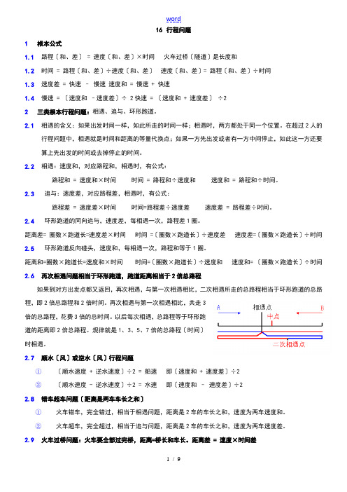 小升初奥数行程问题【典型例题】