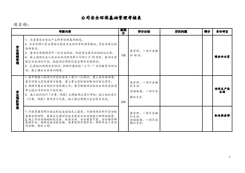 公司安全环保基础管理考核表