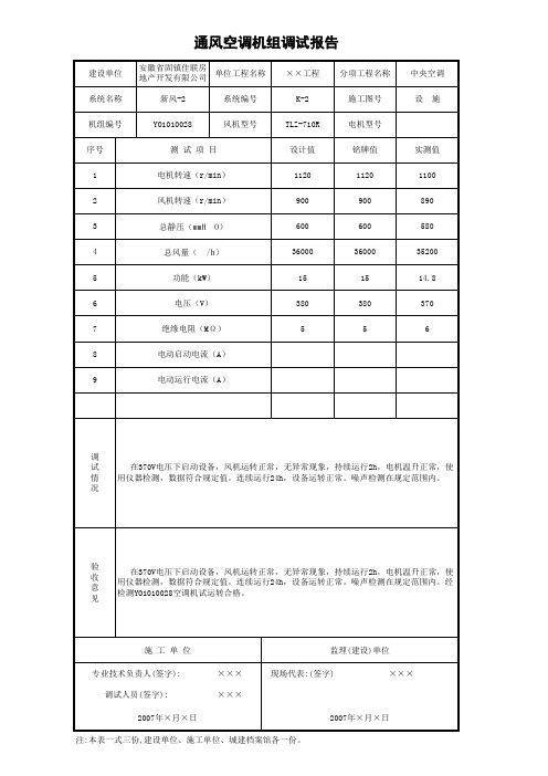 通风空调机组调试报告