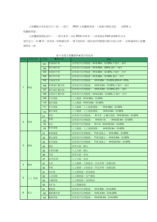 比较标准的土地覆盖遥感分类系统