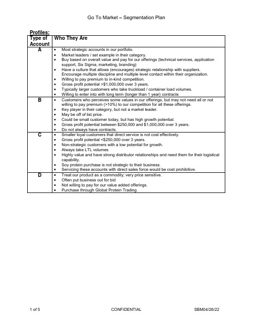 Go to Market Customer Matrix