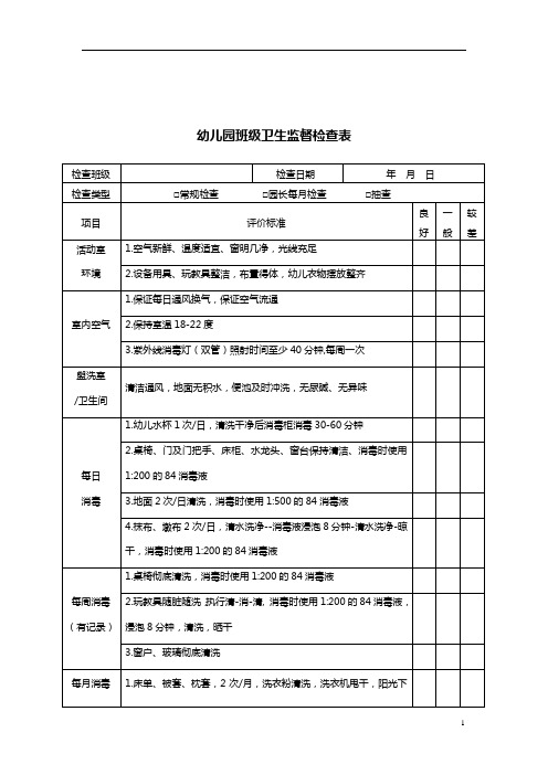 幼儿园实用表格之班级卫生监督检查表