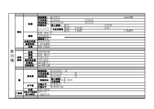 平法算钢筋公式总结