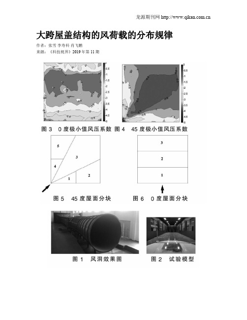 大跨屋盖结构的风荷载的分布规律