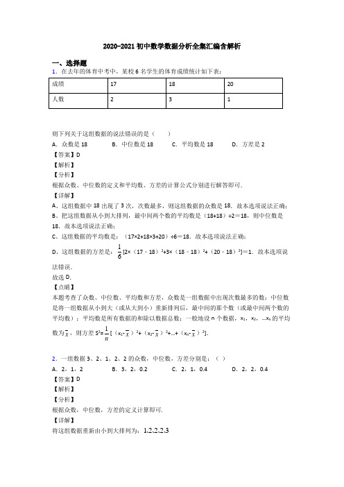 2020-2021初中数学数据分析全集汇编含解析