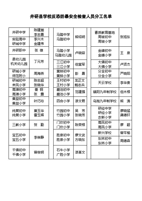 井研县学校反恐防暴安全检查人员分工名单