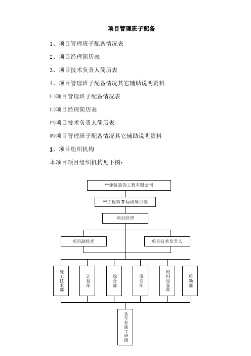 项目管理班子配备