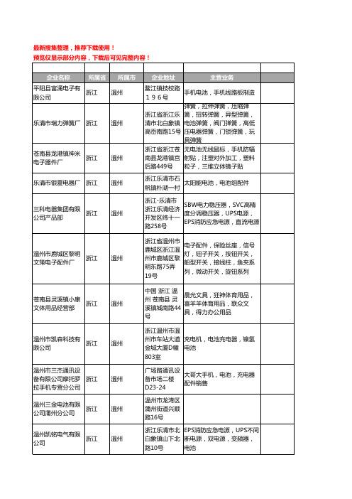 新版浙江省温州电池工商企业公司商家名录名单联系方式大全365家