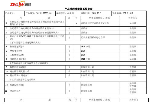 27 产品过程质量体系检查表-5-10