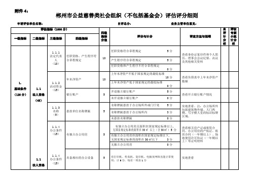 郴州市公益慈善类社会组织(不包括基金会)评估评分细则