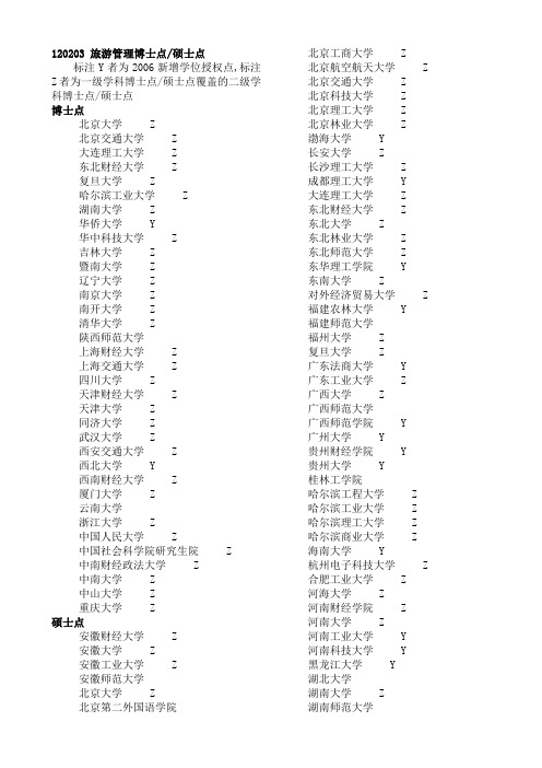 旅游管理博士点硕士点