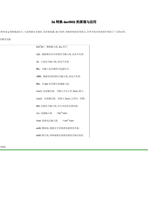 DA转换dac0832的原理与应用