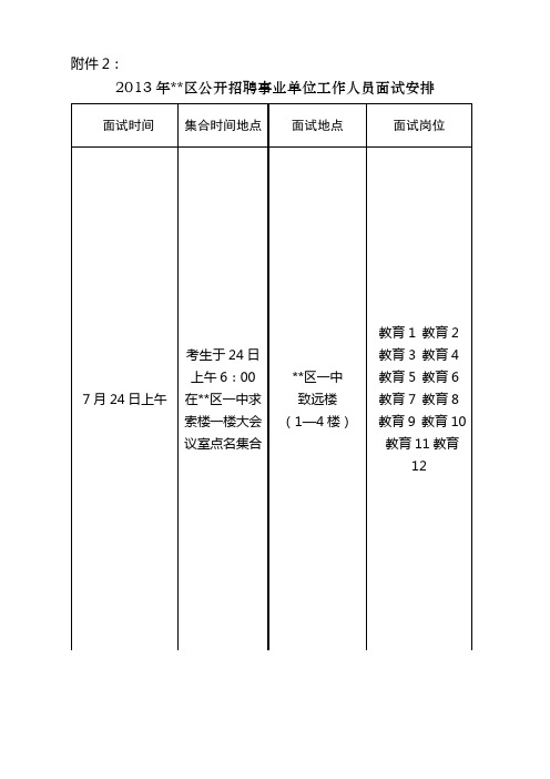 2013年区公开招聘事业单位工作人员面试安排【模板】