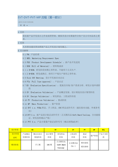 EVT-DVT-PVT-MP流程