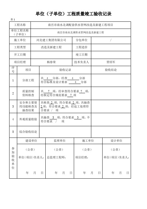 市政-单位(子单位)工程质量竣工验收记录(1)