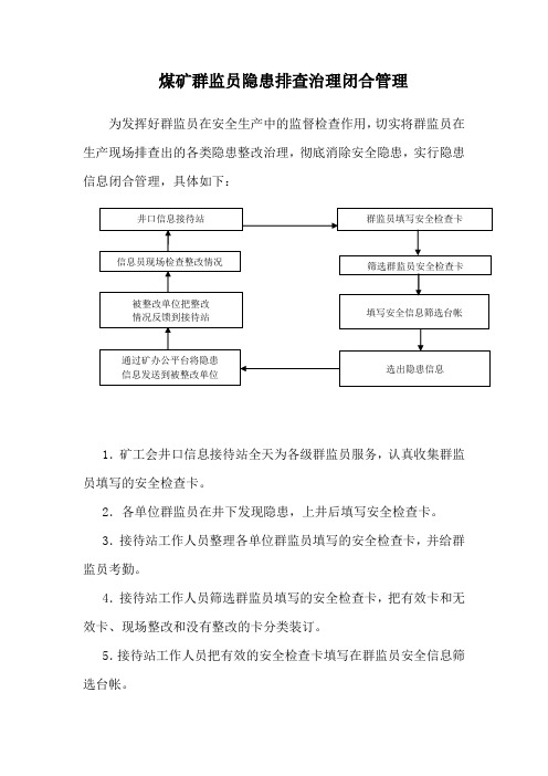 煤矿群监员隐患排查治理闭合管理