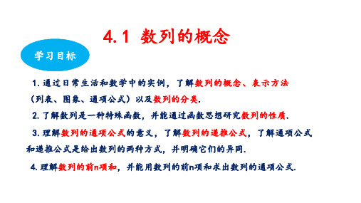 4.1数列的概念 课件-高二上学期数学苏教版(2019)选择性必修第一册