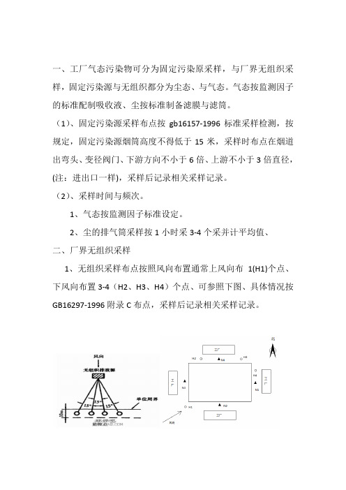 采样细则,环境采样细则,土壤采样细则、水采样细则