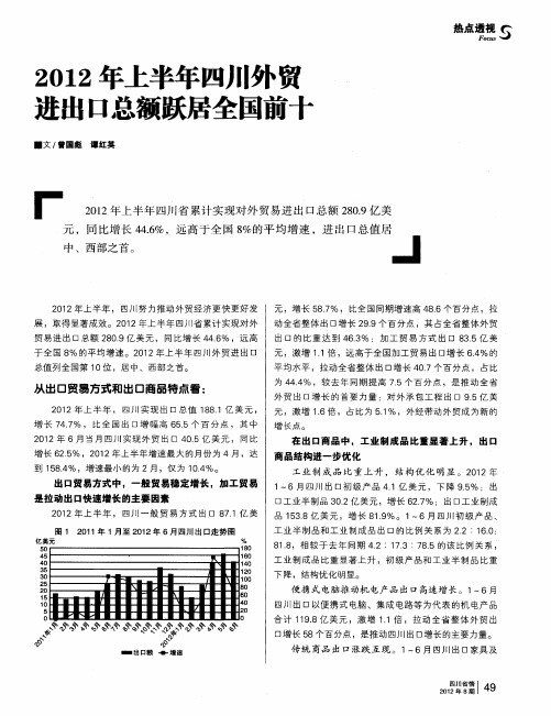 2012年上半年四川外贸进出口总额跃居全国前十