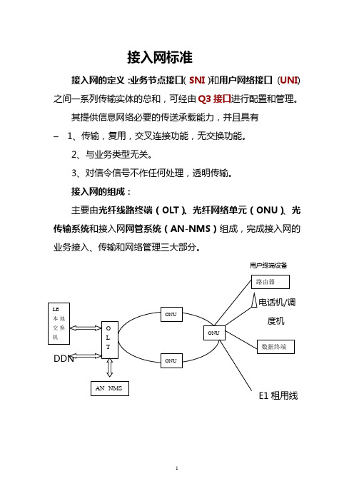 接入网