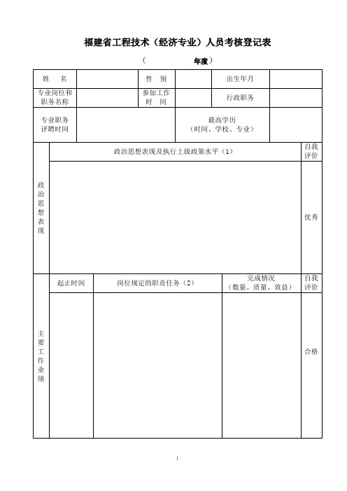 福建省工程技术经济专业人员考核登记表