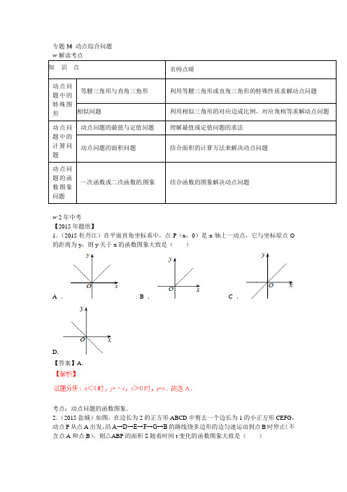 2016届中考数学真题模拟集训：专题36+动点综合问题试题(新人教版含解析)(2年中考1年模拟)